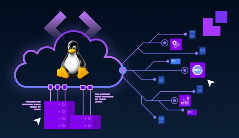 CloudLinux là gì? Giải pháp cô lập tài nguyên giúp Hosting IAN an toàn vượt trội