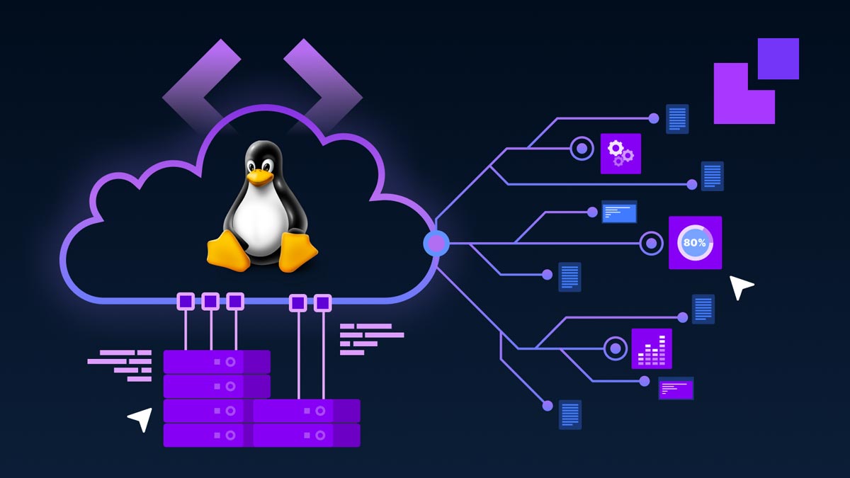 CloudLinux là gì? Tìm hiểu giải pháp hệ điều hành chuyên dụng cho Hosting tại IAN.VN. Công nghệ LVE và CageFS giúp cô lập tài nguyên CPU/RAM cho từng tài khoản, ngăn chặn lây lan mã độc và đảm bảo hiệu suất website luôn ổn định 24/7.